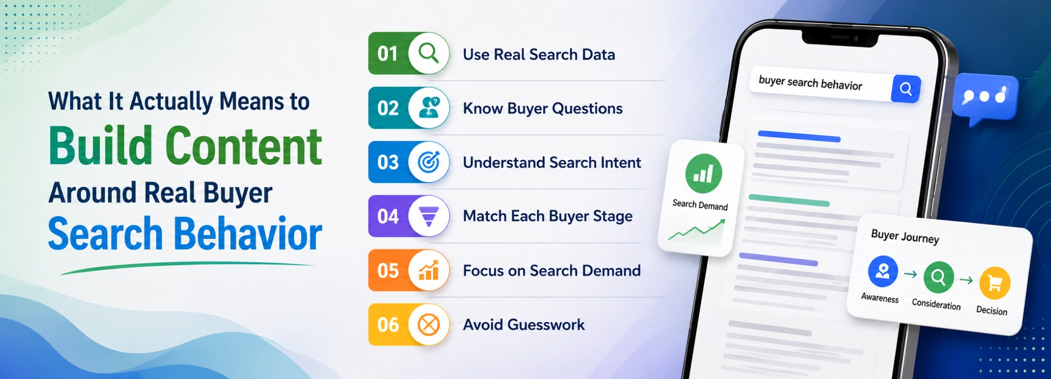 What It Actually Means to Build Content Around Real Buyer Search Behavior