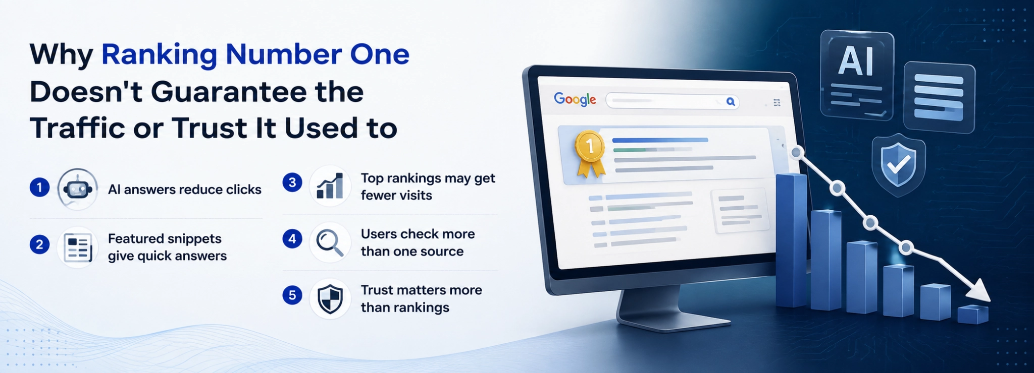 Why Ranking Number One Doesn't Guarantee the Traffic or Trust It Used to