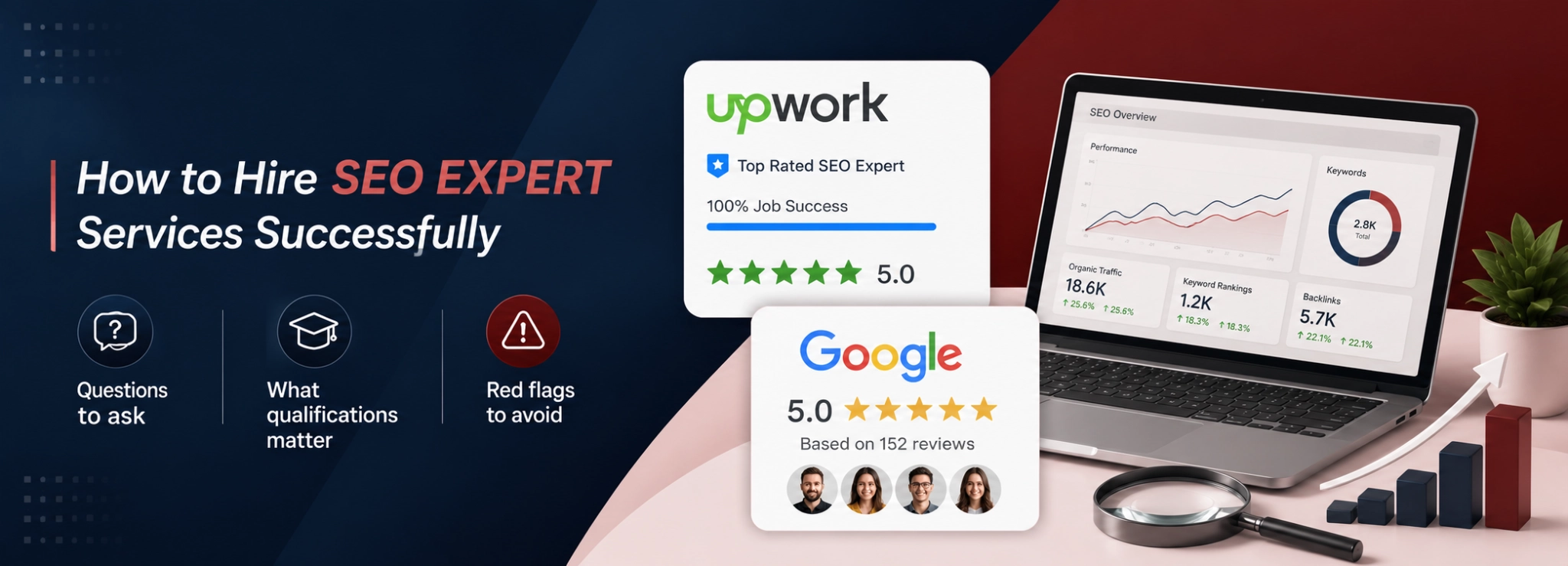 How to Hire SEO Expert Services Successfully