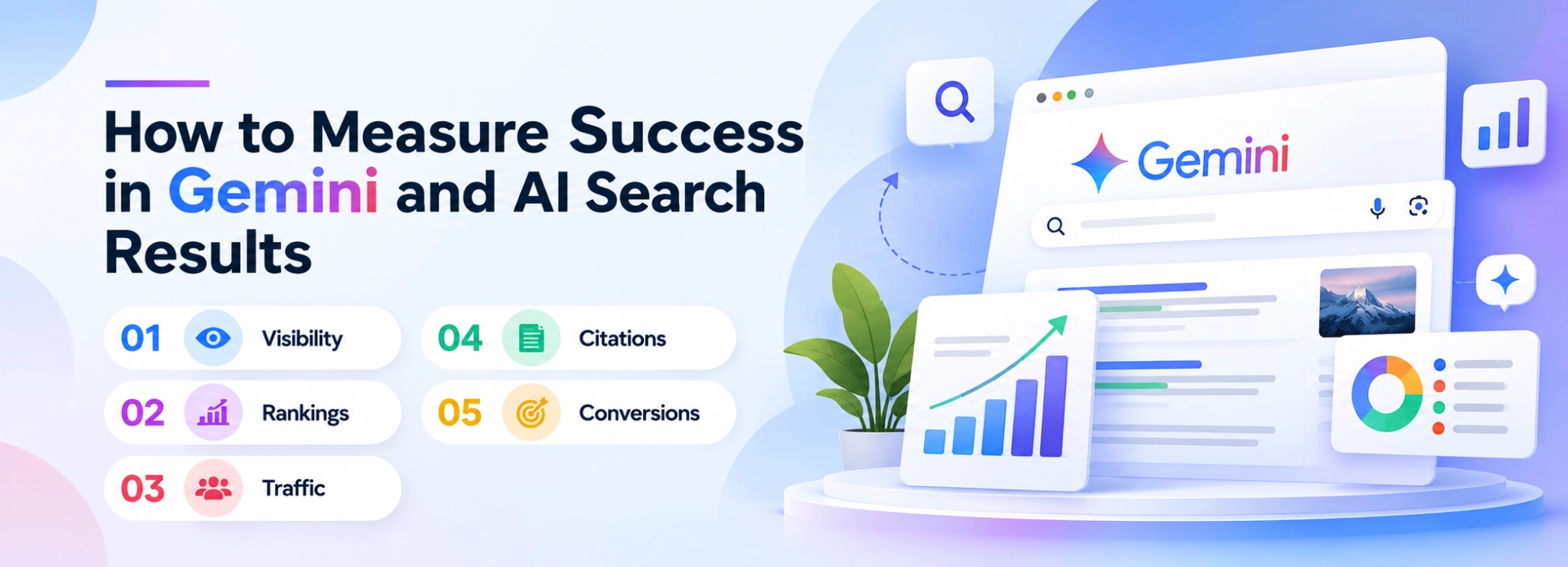How to Measure Success in Gemini and AI Search Results