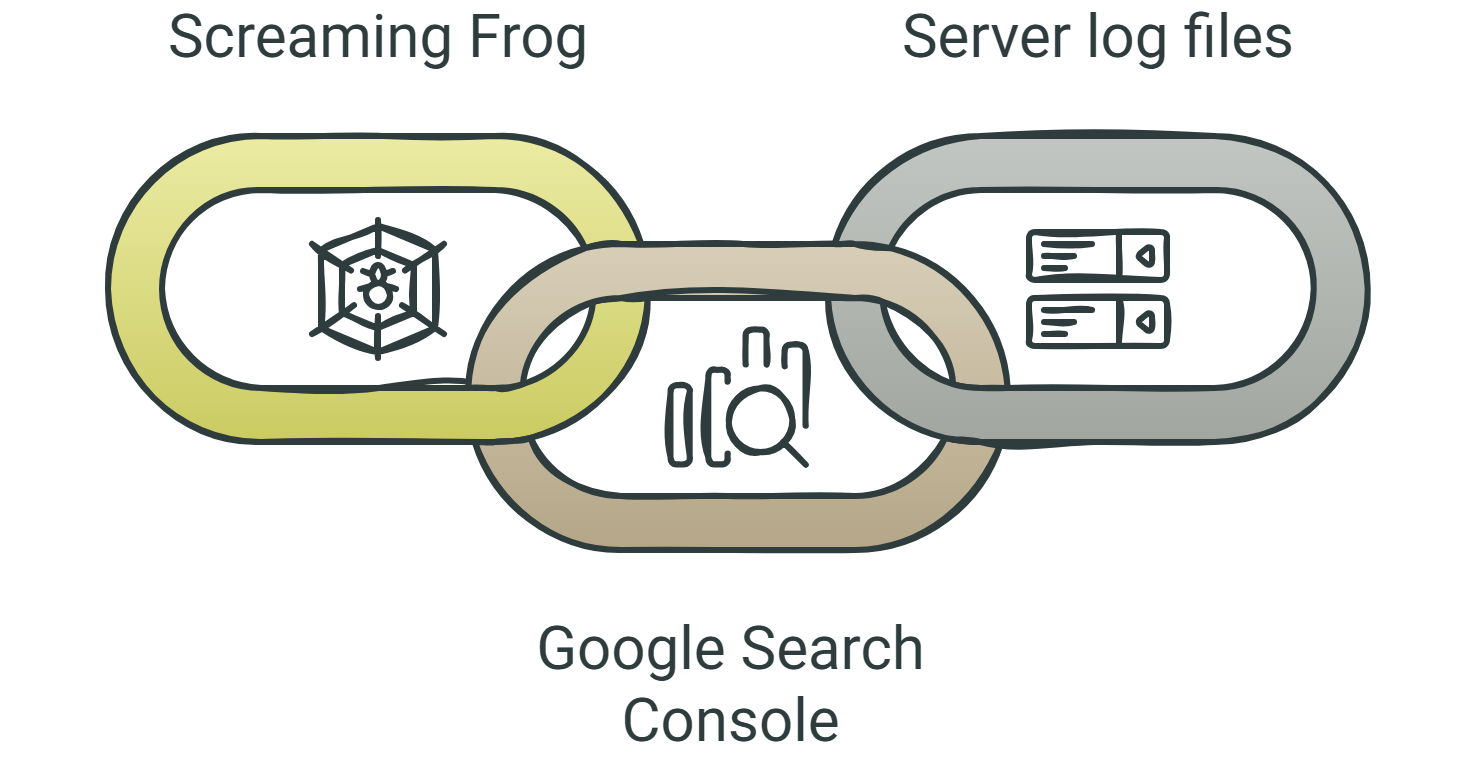 Technical SEO Gaps That Quietly Kill Your Organic Growth